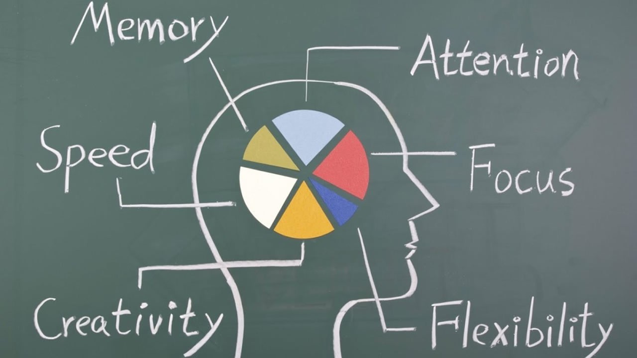 Improve your memory