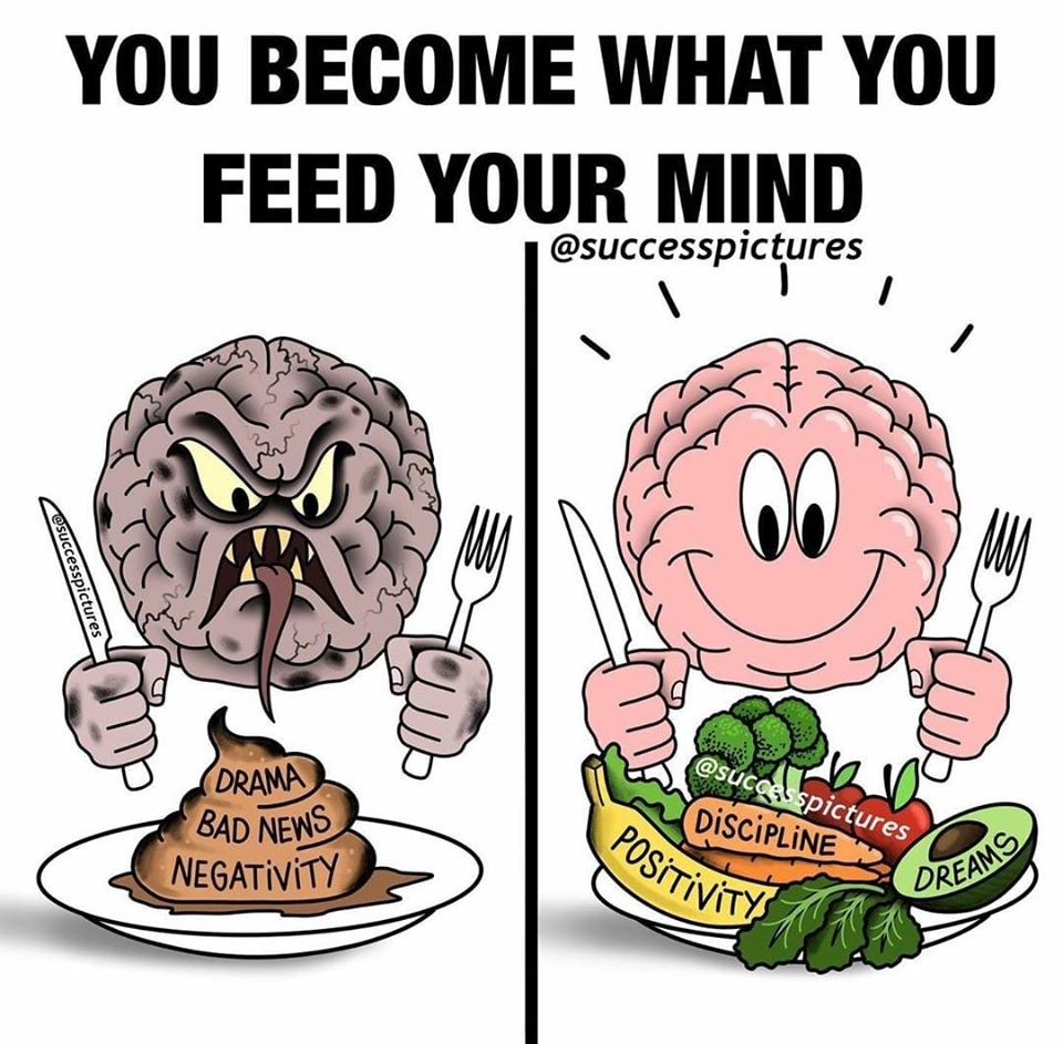 You-become-what-you-feed-your-mind-Blog-Relationship-with-Self