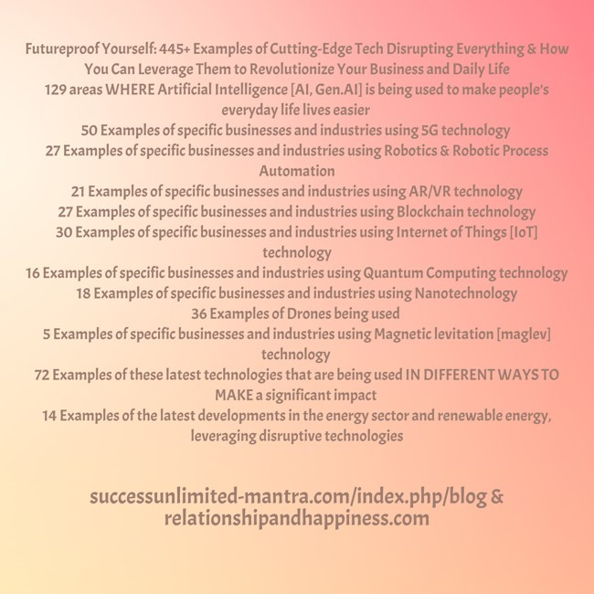 Futureproof Yourself: 445+ Examples of Cutting-Edge Tech...