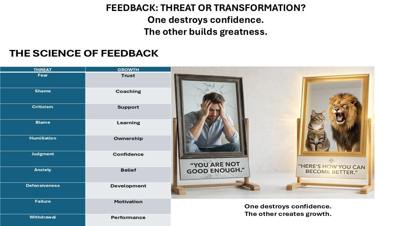 The Hidden Cost of Toxic Feedback: Why Good Employees Stop Giving Their Best